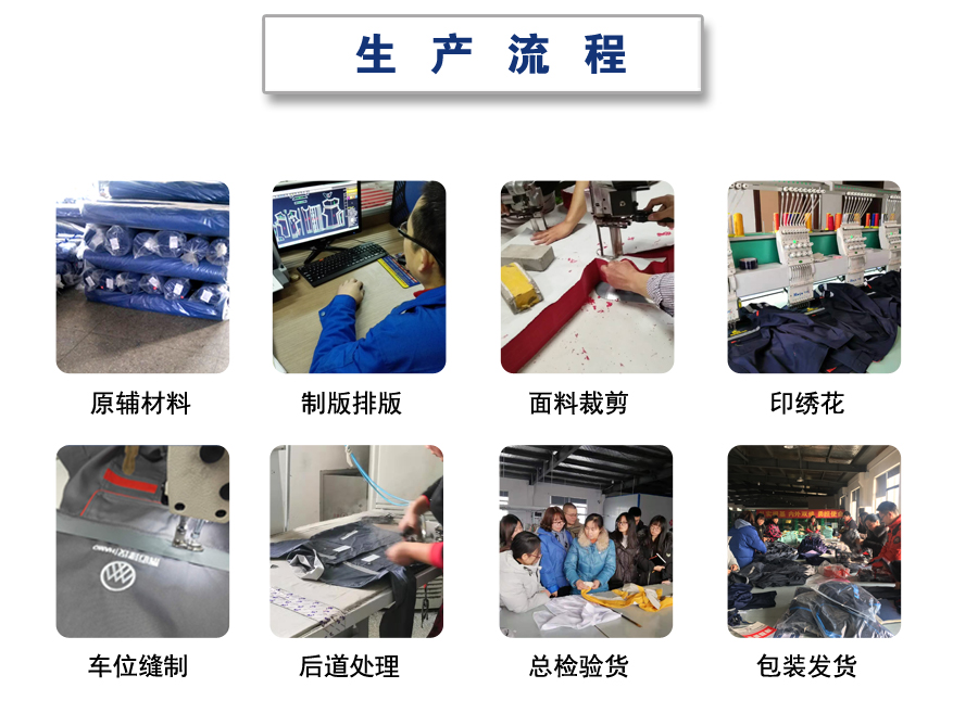 夏季短袖工装生产流程